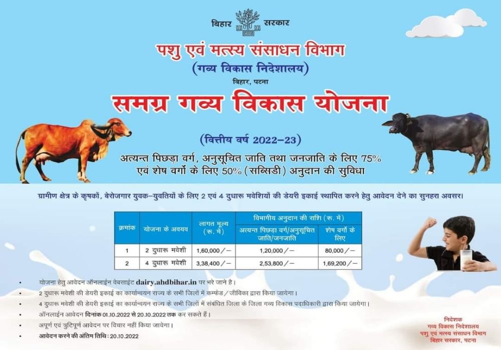 गाय पालन लोन बिहार