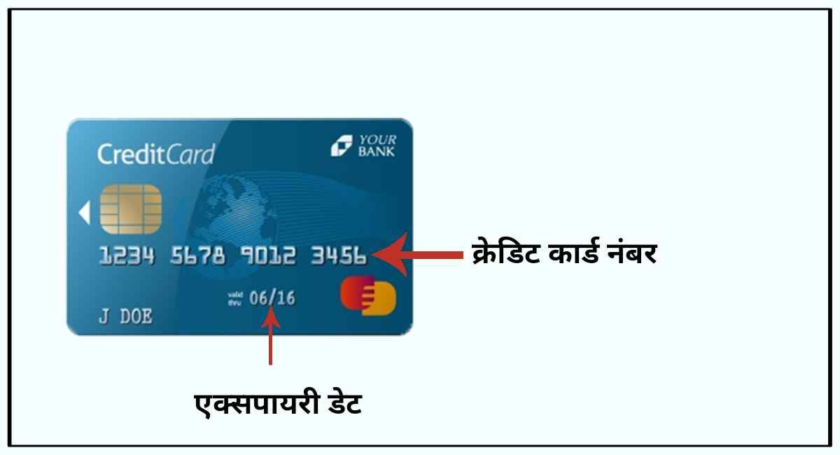 क्रेडिट कार्ड नंबर क्रेडिट कार्ड को निर्दिष्ट व अद्वितीय संख्या है, जिसका उपयोग कार्ड और उसके मालिक की पहचान करने के लिए किया जाता है।